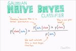 Sentiment Analysis using Naive Bayes Classifier